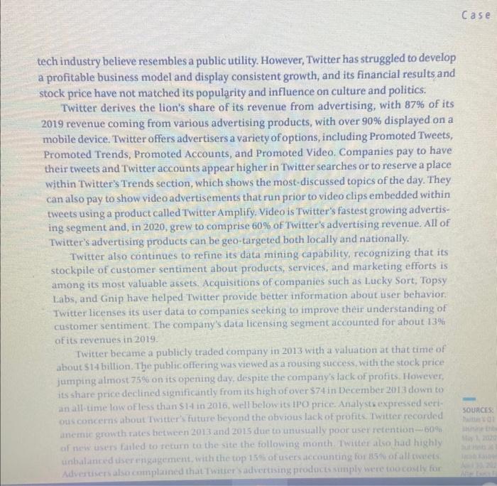 witter, the social network originally based on