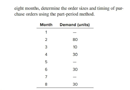 LO4 15. A manufacturer buys a certain part in