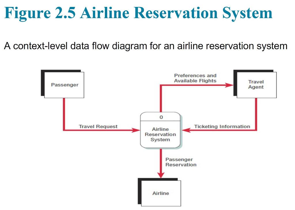 Due to unforeseen events, a grocery store chain