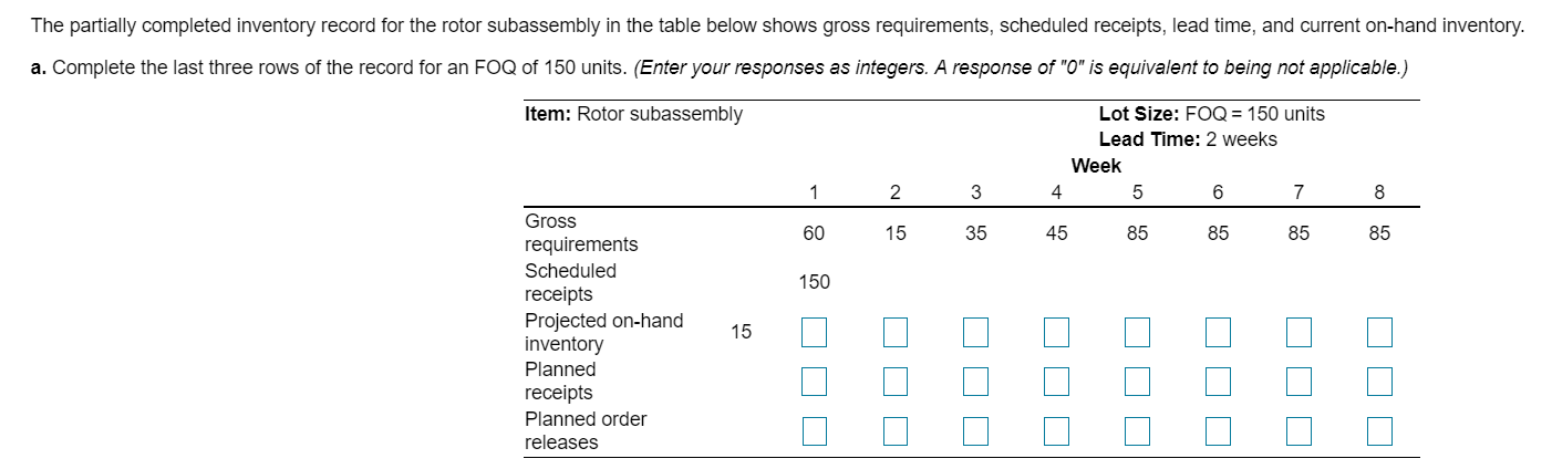 The partially completed inventory record for the