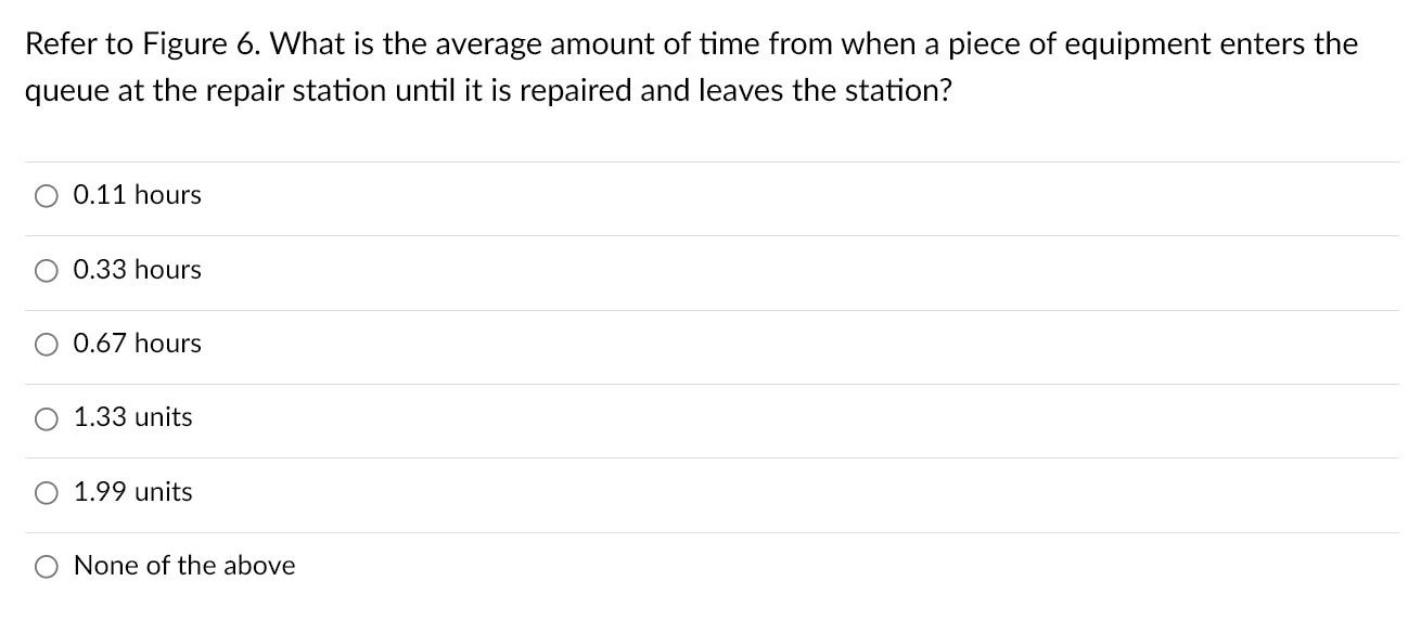 Figure 6. An equipment repair station functions