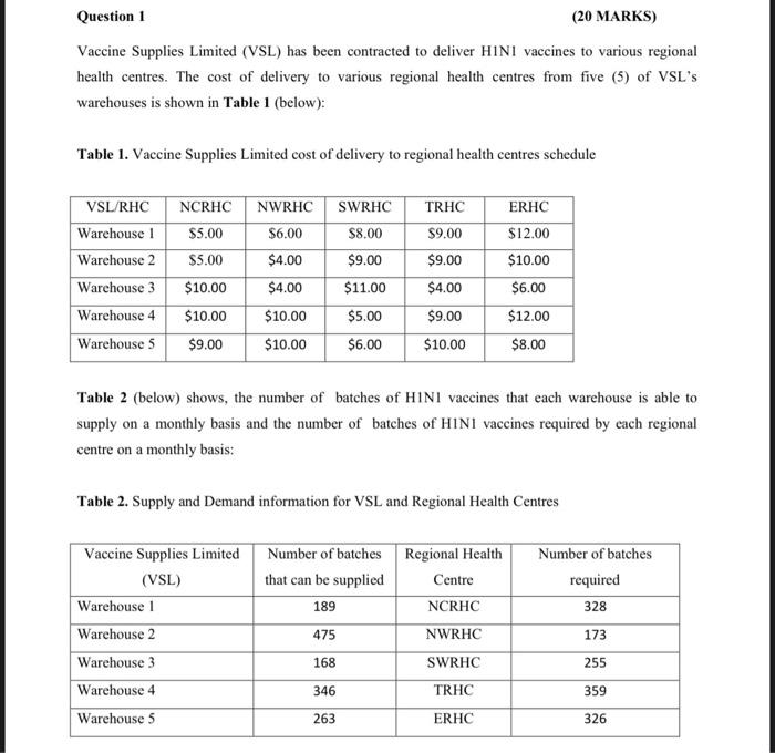 Please show full working and forumlas for the