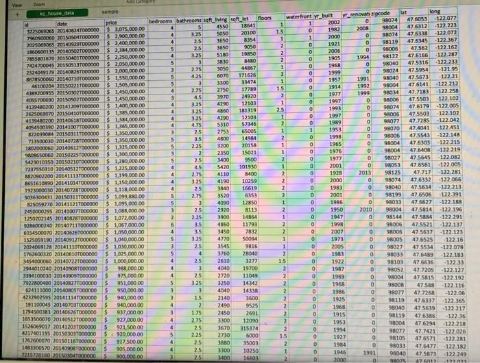 help ! Ch 21 Research Analysis Assignment -