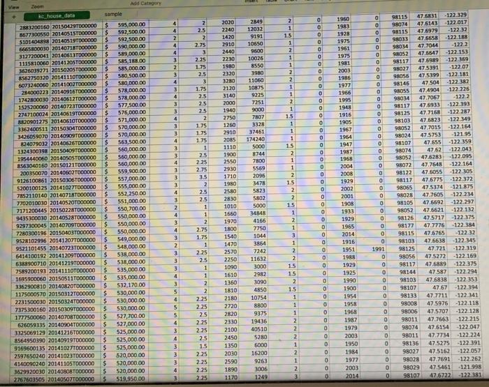 help ! Ch 21 Research Analysis Assignment -