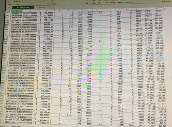 help ! Ch 21 Research Analysis Assignment -