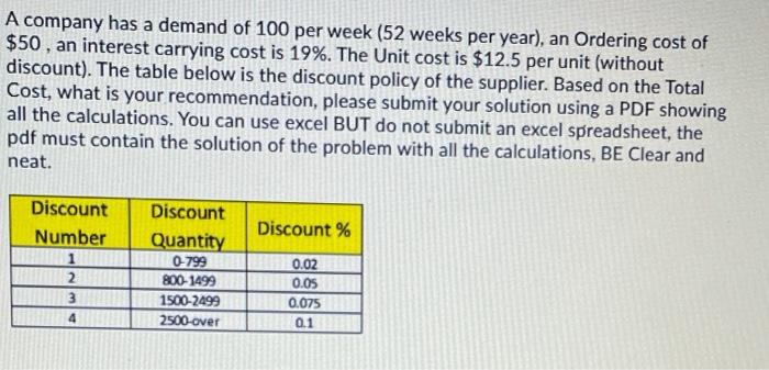 A company has a demand of 100 per week (52 weeks