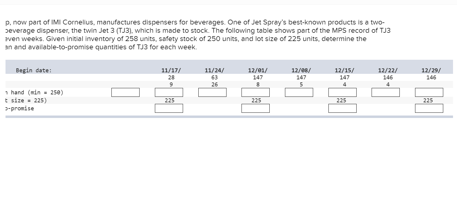 Jet Spray Corp, now part of IMI Cornelius,