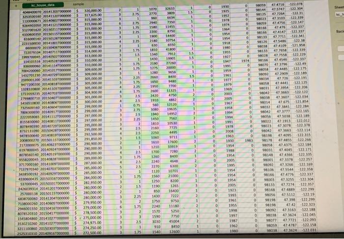 help ! Ch 21 Research Analysis Assignment -