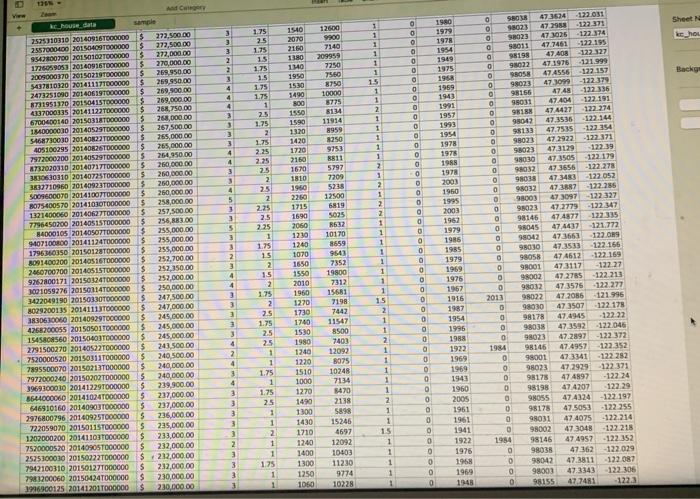 help ! Ch 21 Research Analysis Assignment -