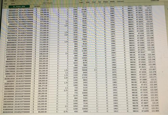 help ! Ch 21 Research Analysis Assignment -