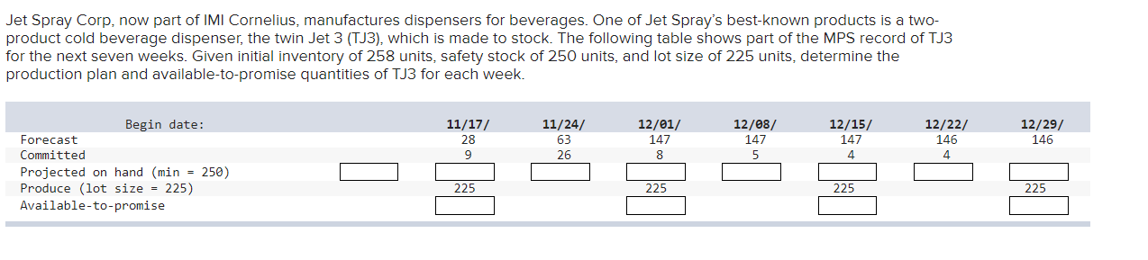 Jet Spray Corp, now part of IMI Cornelius,