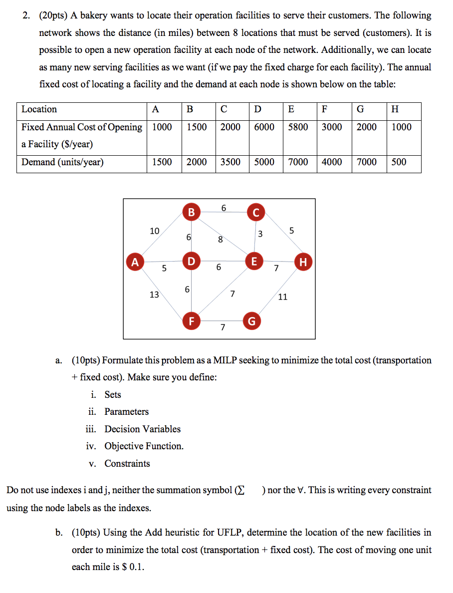 2. (20pts) A bakery wants to locate their