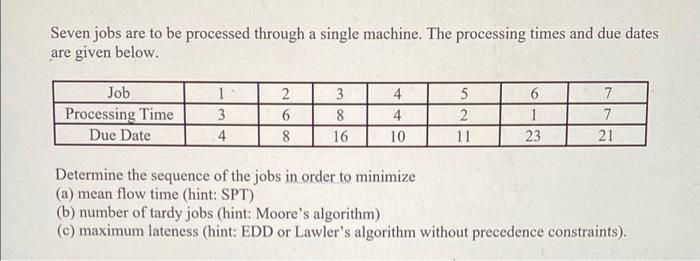 Seven jobs are to be processed through a single