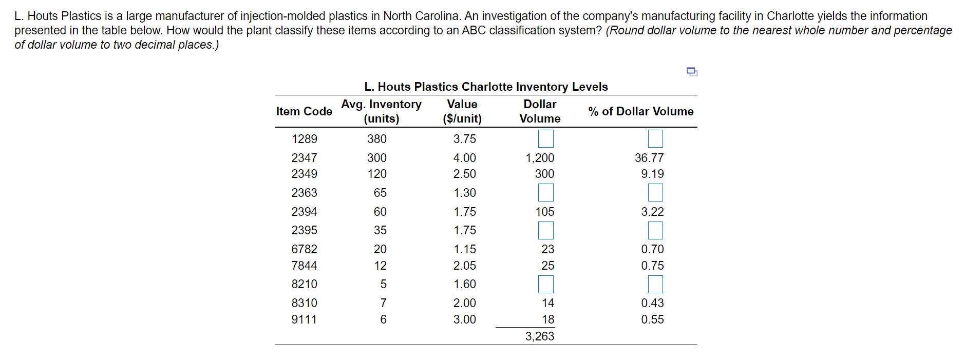 L. Houts Plastics is a large manufacturer of