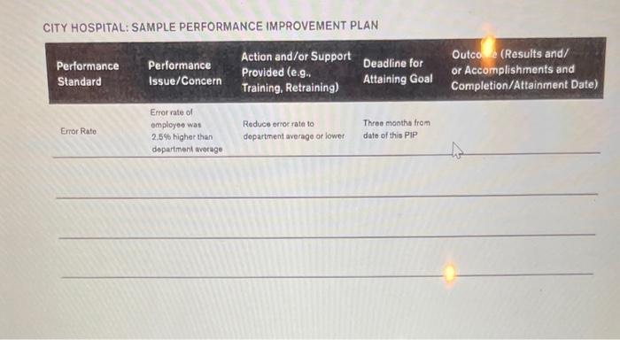 needed for tonight! HELP City Hospital is a