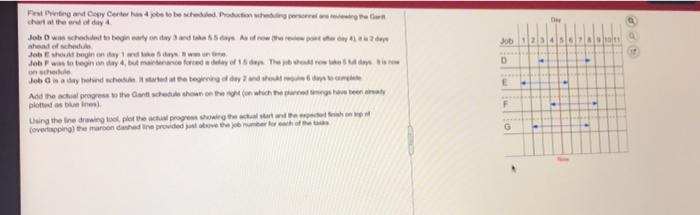 Job 11 D Pero wd Copy Cow has to best Production