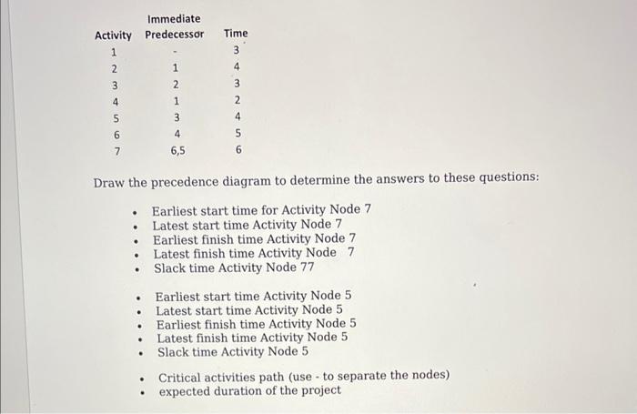 please answer all parts to this question. just