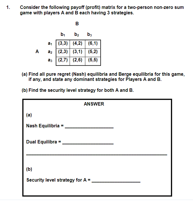 Consider the following payoff (profit) matrix for