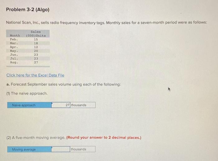 Problem 3-2 (Algo) National Scan, Inc., sells
