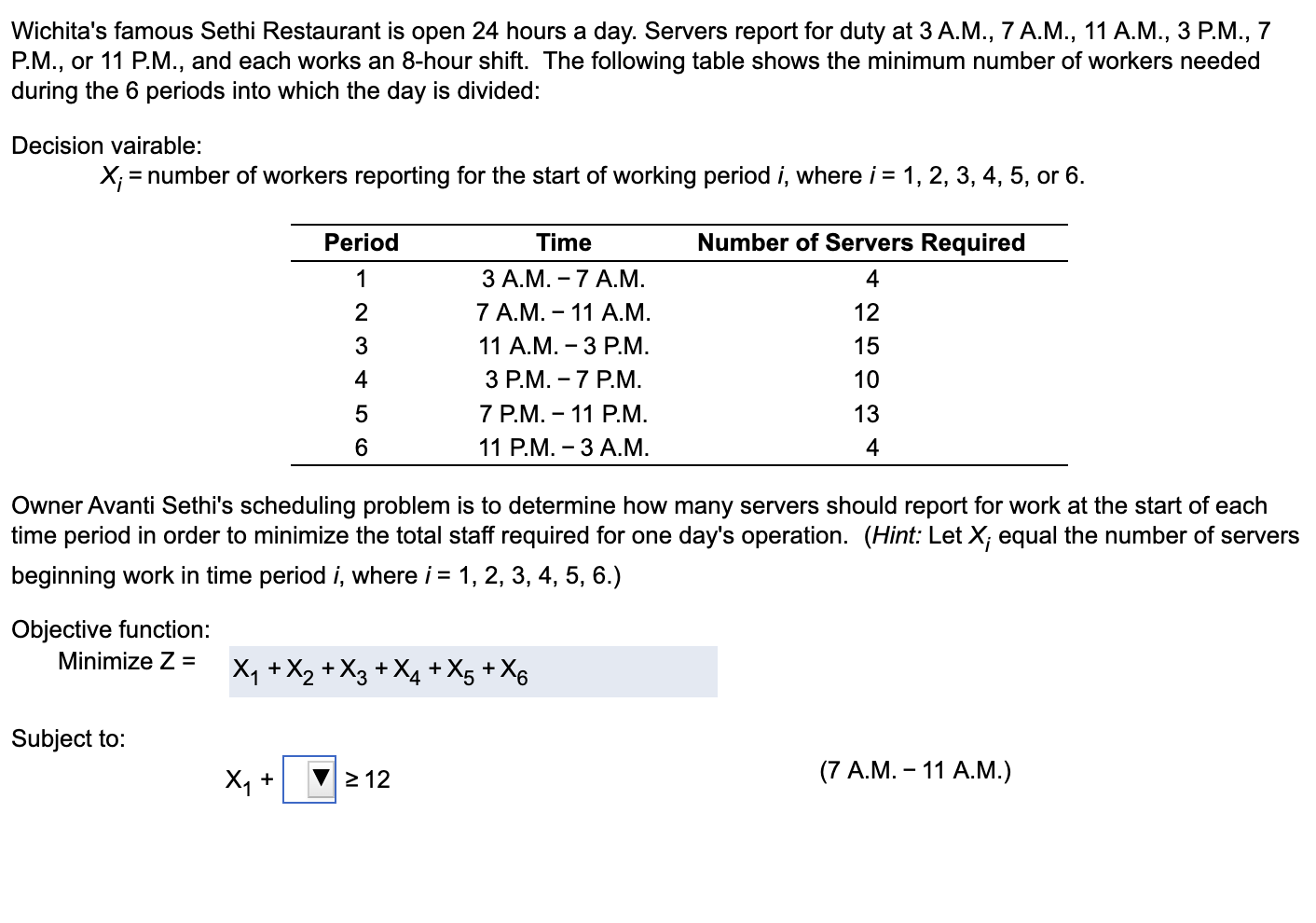 Wichita's famous Sethi Restaurant is open 24