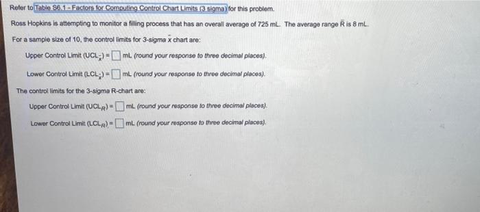 Refer to Table 88.1-Factor for Computing Control