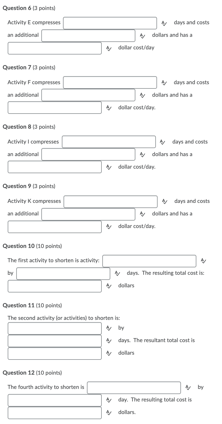 Complete the 'Change in' and 'delta' values for