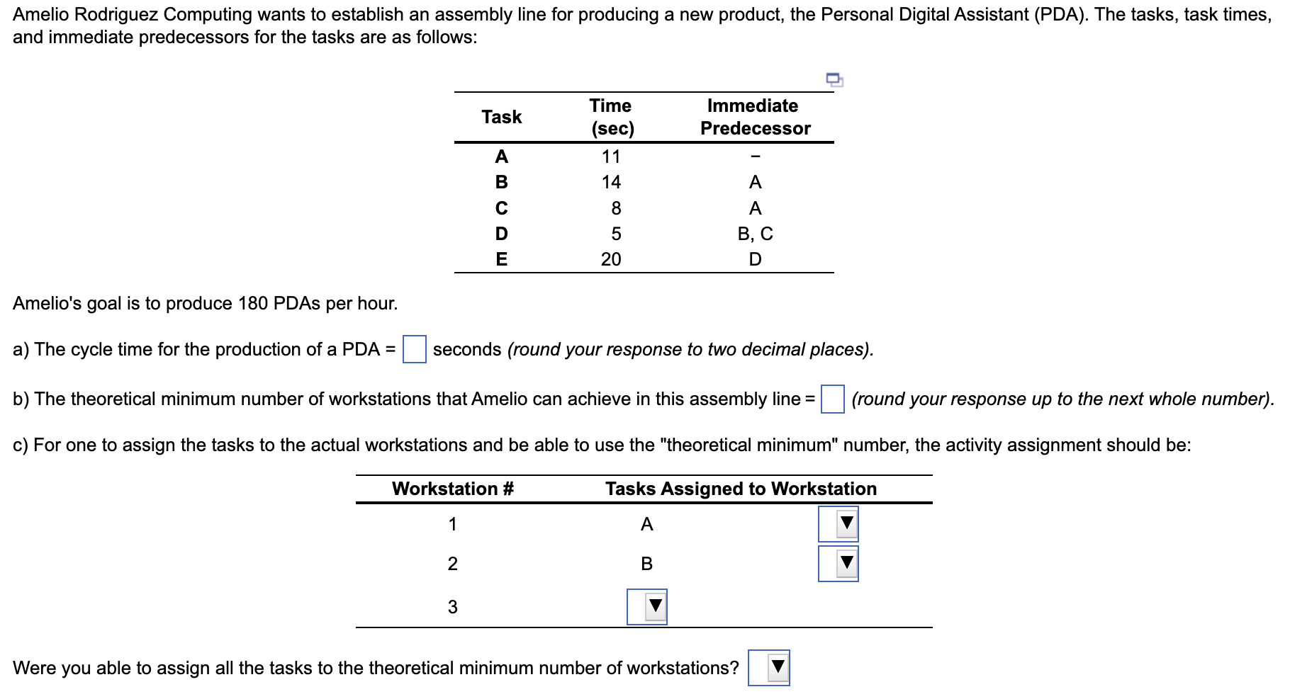 Amelio Rodriguez Computing wants to establish an