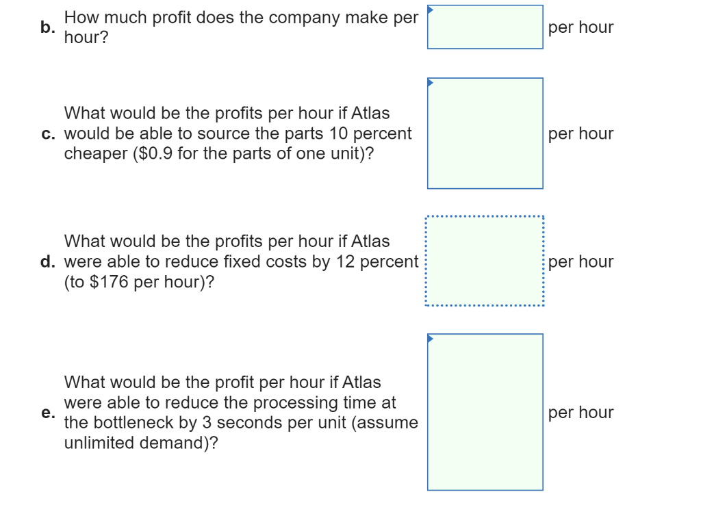 Atlas Inc. is a toy bicycle manufacturing company
