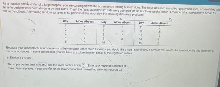 help with Ucl and Lcl As a hospital administrator
