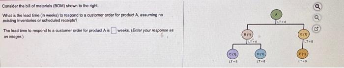 Consider the bil of materials (BOM) shown io the