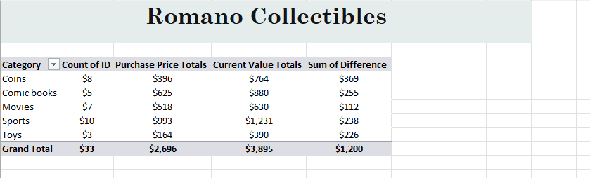 Can anyone help write this equation: Insert