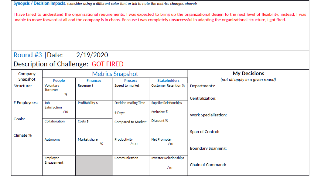 Synopsis / Decision Impacts: (consider using a