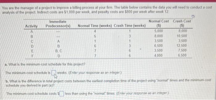 please explain on excel You are the manager of a