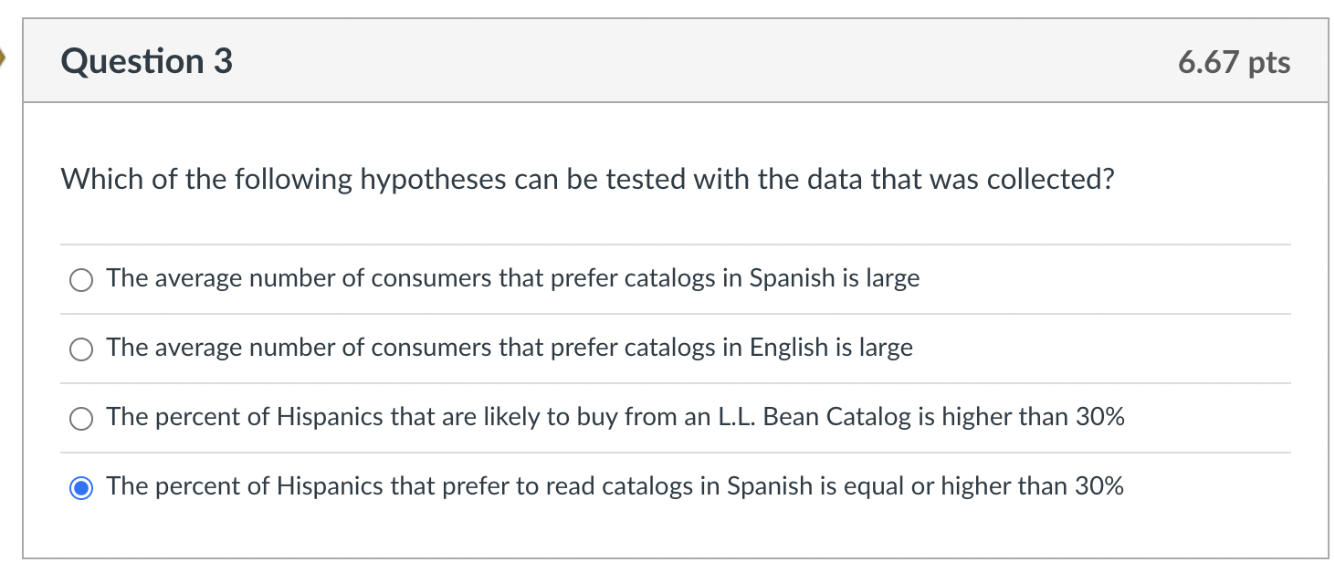 Hispanics have become an influential and
