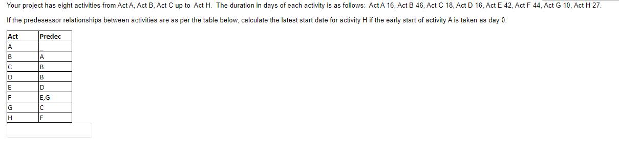 Your project has eight activities from Act A, Act
