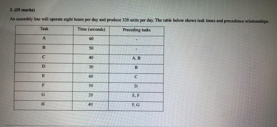 . Required: 2. (25 marks) An assembly line will