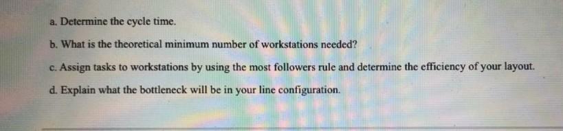 . Required: 2. (25 marks) An assembly line will