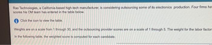 what is the highest score when w = 10? m