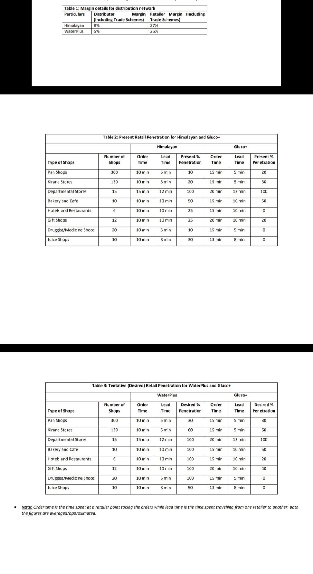 If TATA decides to stick to the present set of