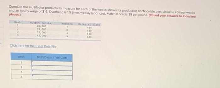Compute the multifactor productivity measure for