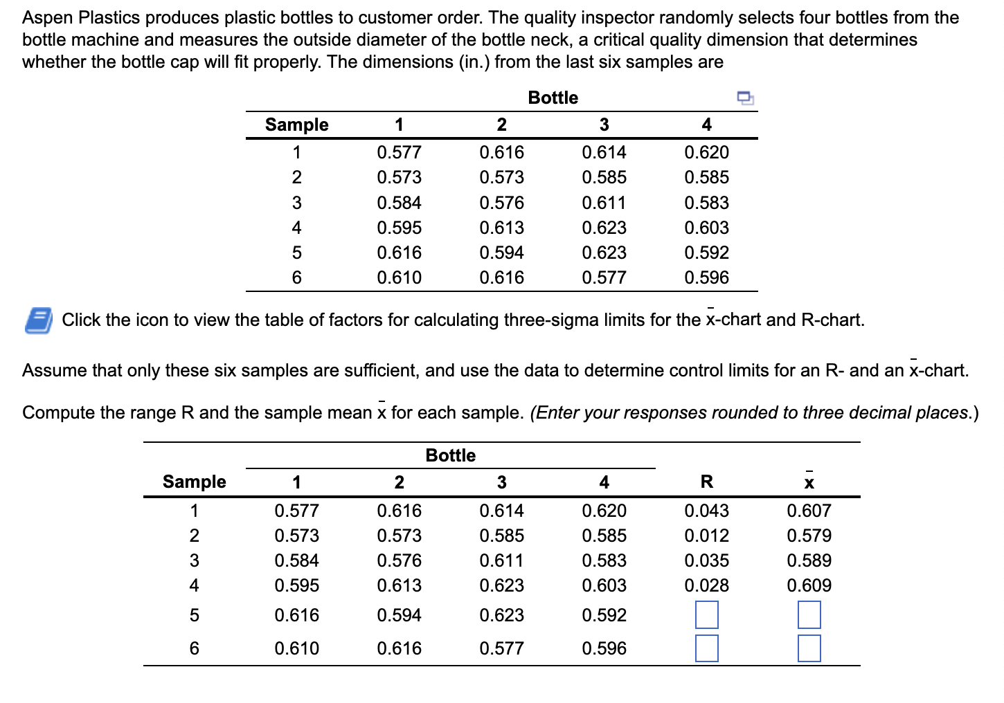 Aspen Plastics produces plastic bottles to