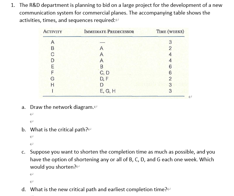 1. The R&D department is planning to bid on a
