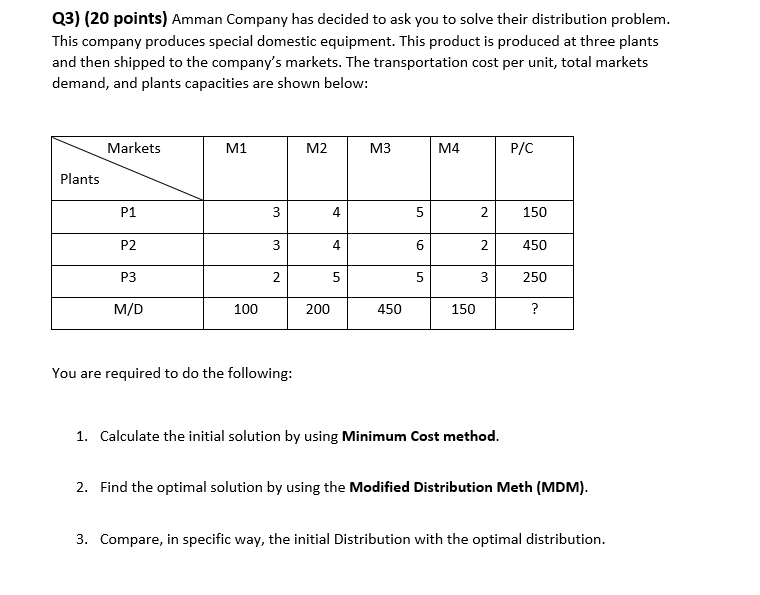 OPERATIONS RESEARCH i need this quick Q3) (20