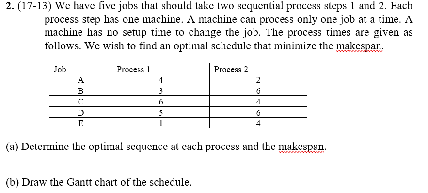 2. (17-13) We have five jobs that should take two
