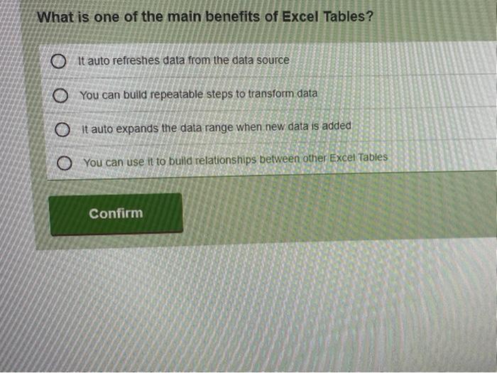 What is Contiguous data? O A method of storing