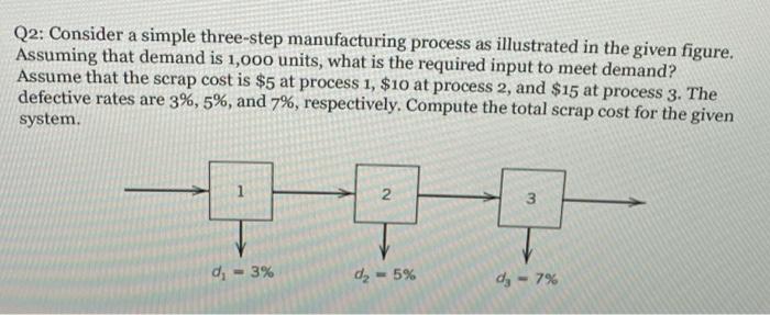 Q2: Consider a simple three-step manufacturing