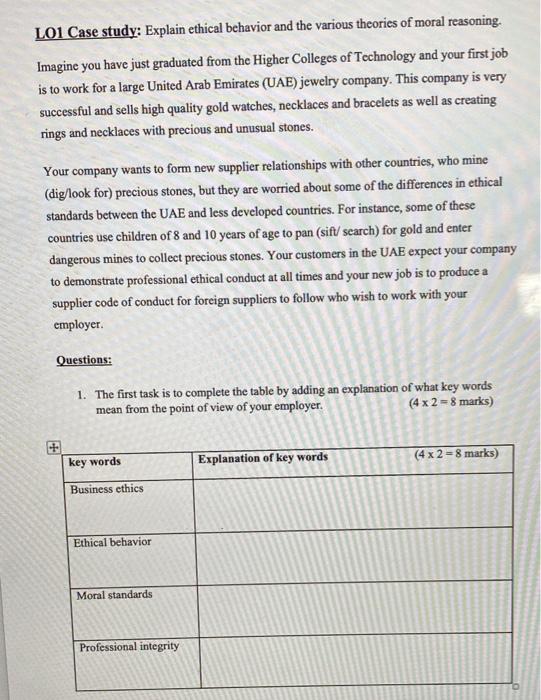yes it's a paper questions LO1 Case study: