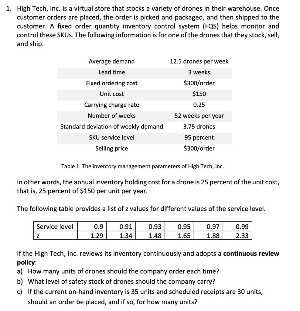 1. High Tech, Inc. is a virtual store that stocks