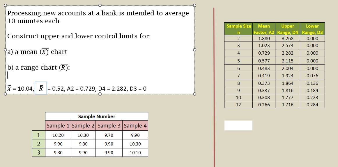 Processing new accounts at a bank is intended to