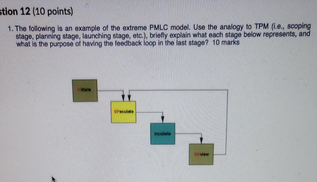 stion 12 (10 points) 1. The following is an